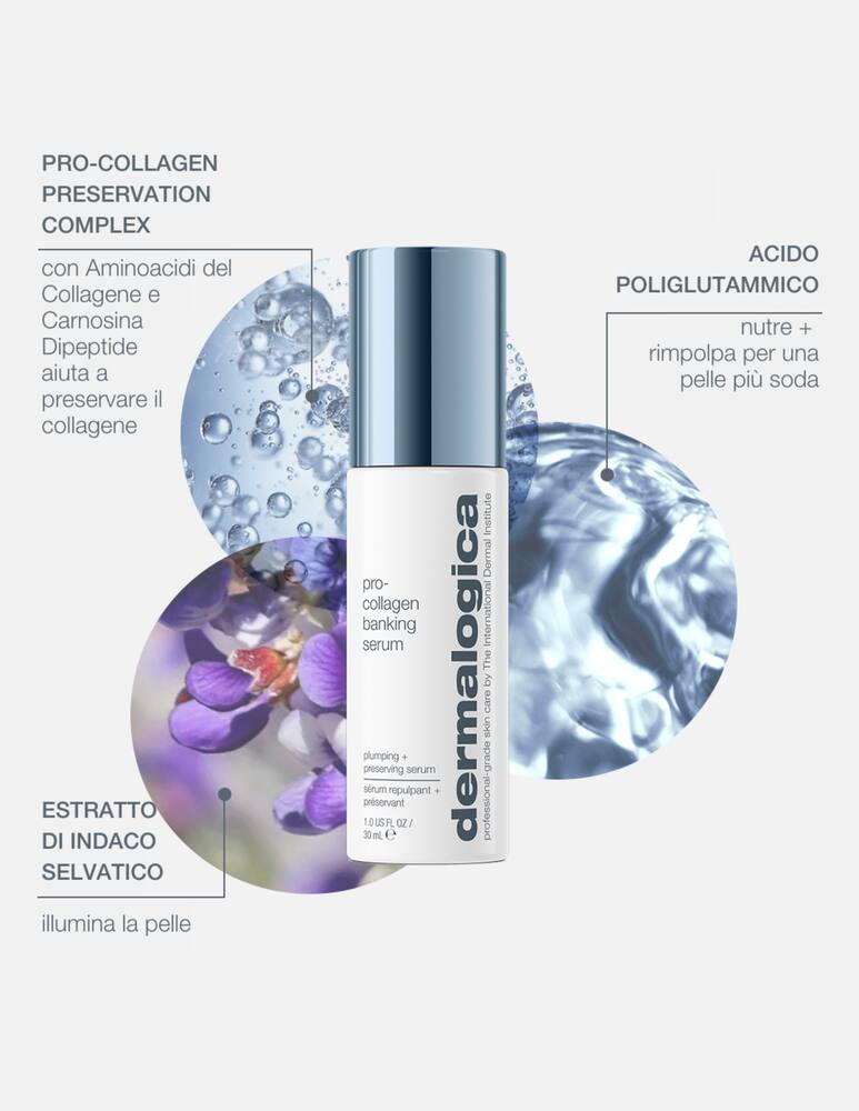 rinascente Dermalogica Pro-Collagen Banking Serum