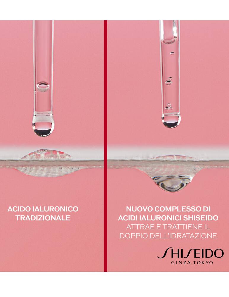 rinascente Shiseido Essential Energy Hydrating Day Cream 50ml