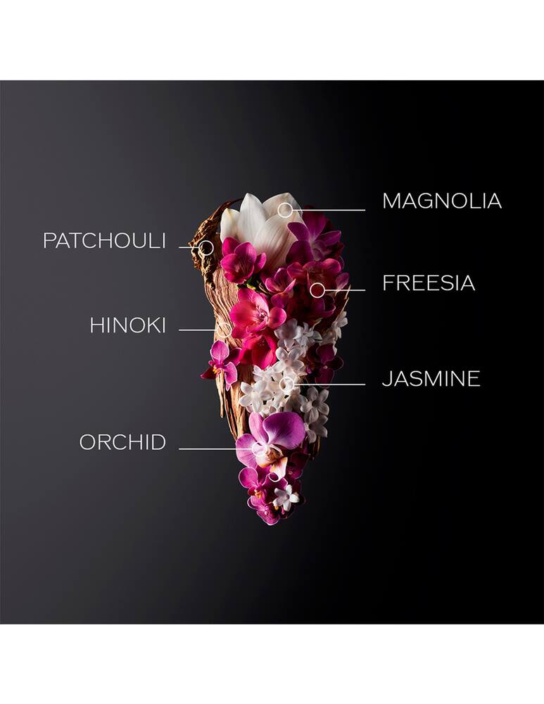 rinascente Shiseido Ginza Eau de Parfum 