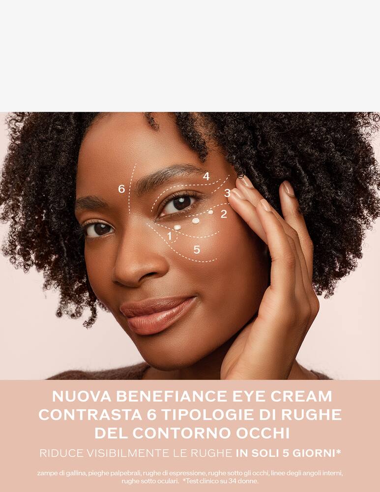 rinascente Shiseido Benefiance Wrinkle Smoothing Eye Cream