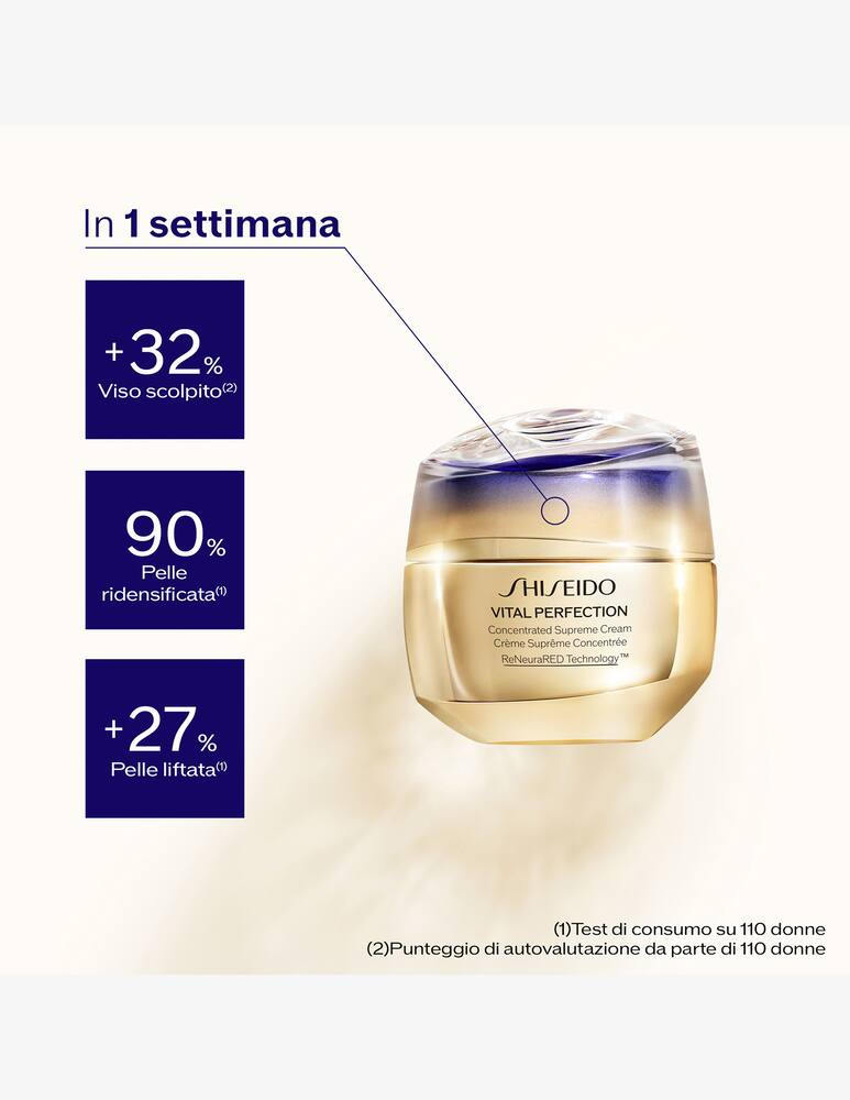 rinascente Shiseido Vital Perfection Concentrated Supreme Cream Refill