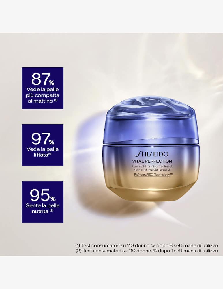rinascente Shiseido Overnight Firming Treatment