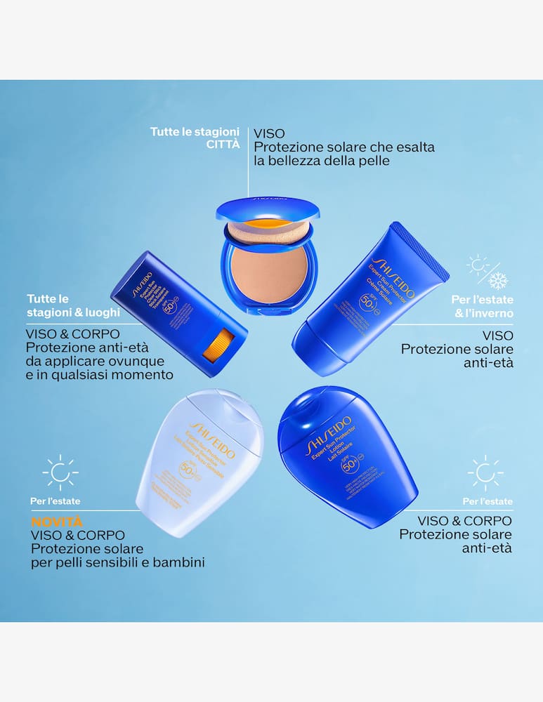 Shiseido Shiseido Expert Sun Protector Lotion Sensitive Spf50+ - immagine 4 Shiseido Shiseido Expert Sun Protector Lotion Sensitive Spf50+ - immagine 4