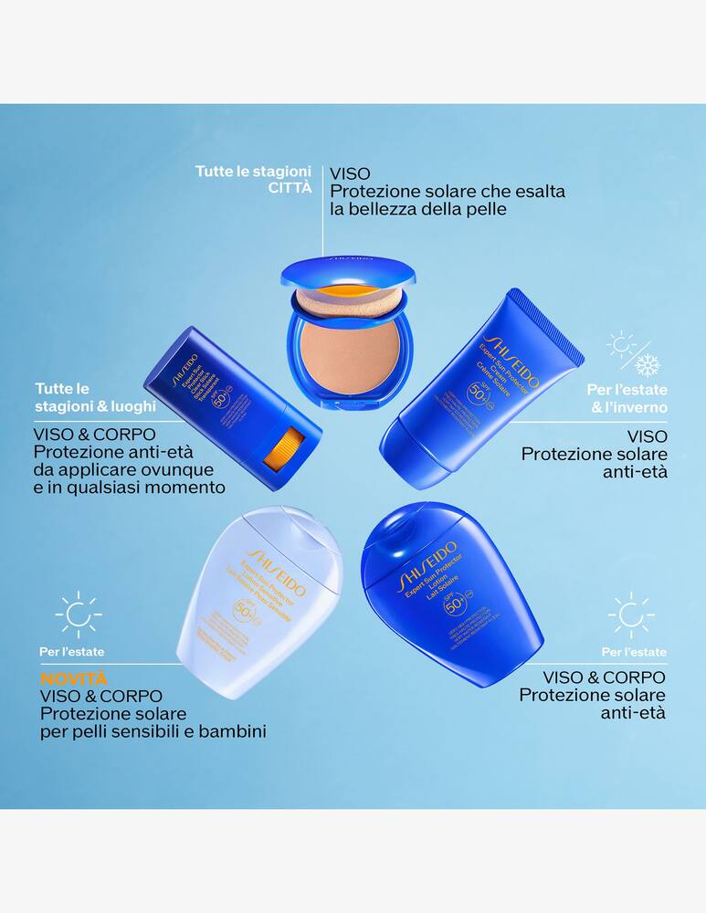 rinascente Shiseido Shiseido Expert Sun Protector Lotion Sensitive Spf50+