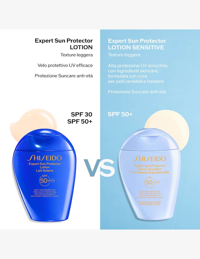 Shiseido Shiseido Expert Sun Protector Lotion Sensitive Spf50+ - immagine 5 Shiseido Shiseido Expert Sun Protector Lotion Sensitive Spf50+ - immagine 5