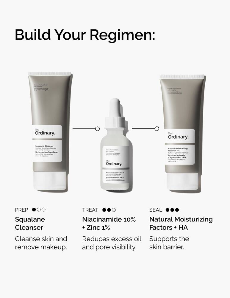 rinascente The Ordinary Niacinamide 10% + Zinc 1% Serum