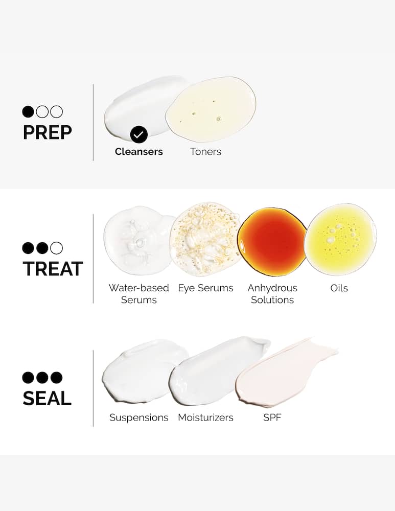 The Ordinary Glucoside Foaming Cleanser - immagine 6 The Ordinary Glucoside Foaming Cleanser - immagine 6