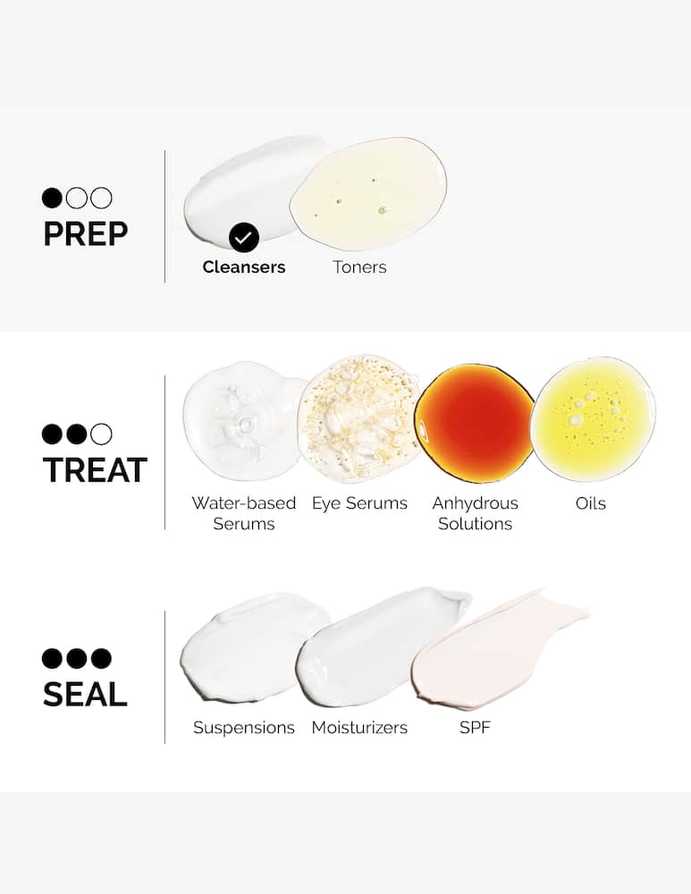 The Ordinary Glycolipid Cream Cleanser - immagine 7 The Ordinary Glycolipid Cream Cleanser - immagine 7