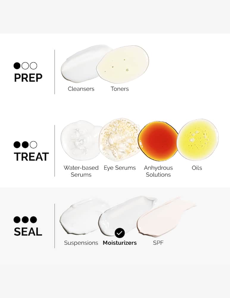 The Ordinary Natural Moisturizing Factors + Beta Glucan - immagine 6 The Ordinary Natural Moisturizing Factors + Beta Glucan - immagine 6