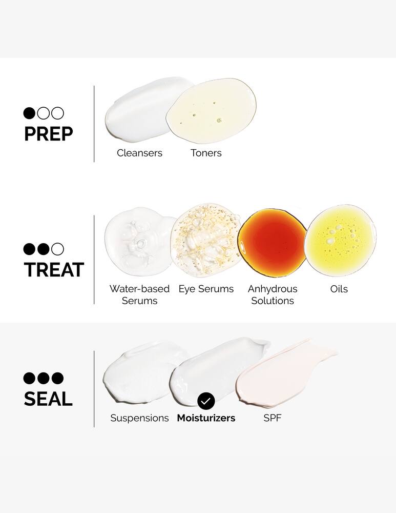 rinascente The Ordinary Natural Moisturizing Factors + Beta Glucan