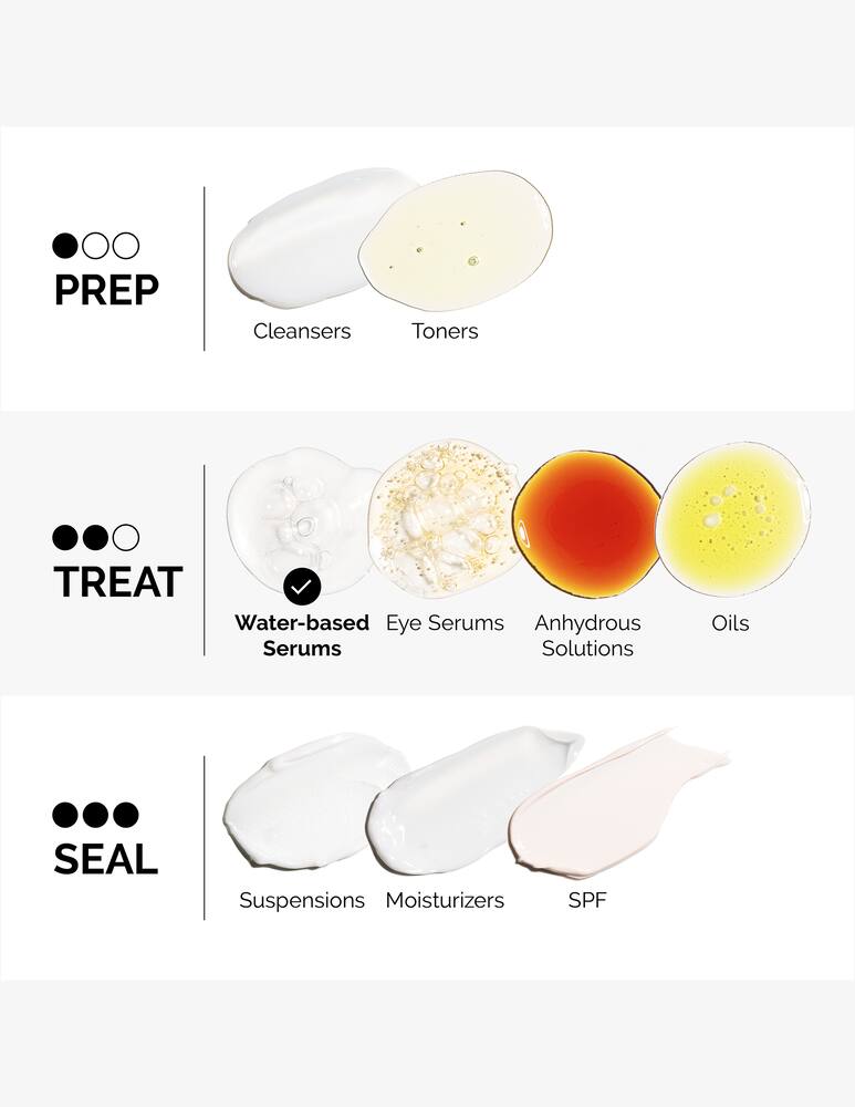 rinascente The Ordinary Multi-Peptide + Copper Peptides 1% Serum