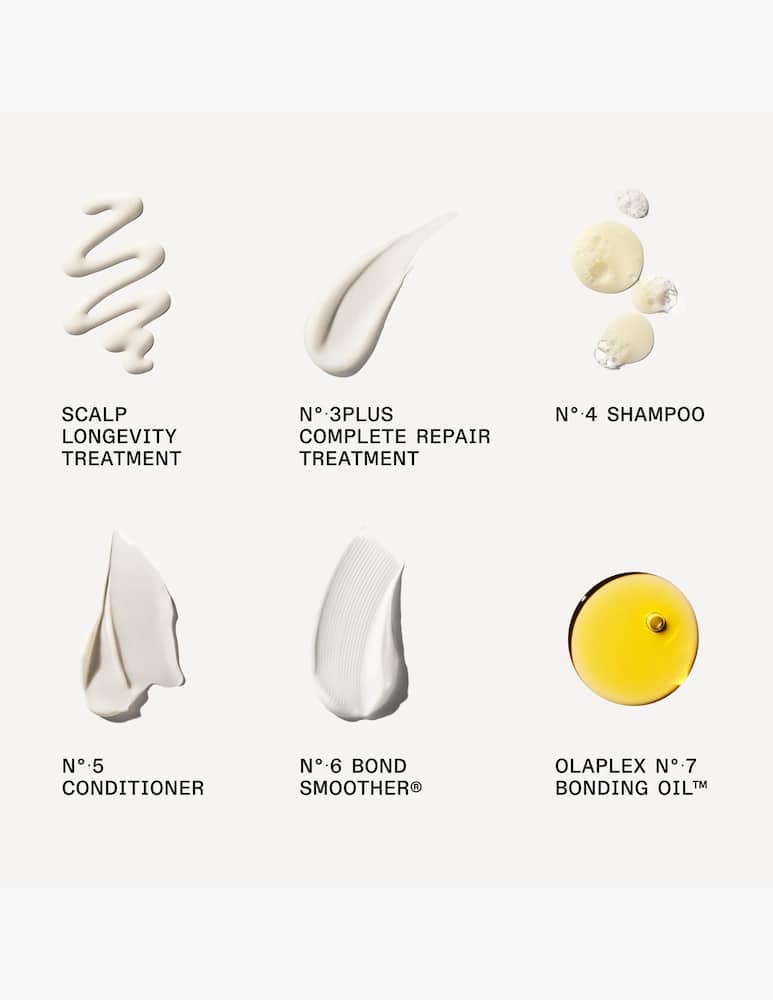 OLAPLEX Cofanetto The Healty Hair - immagine 2