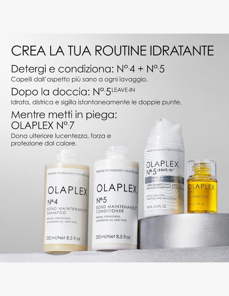 rinascente OLAPLEX Leave-In Moisturize & Mend Leave-In Conditioner