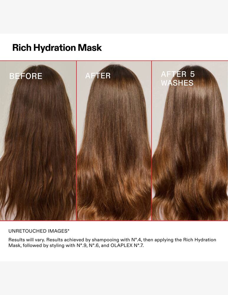OLAPLEX Rich Hydration Mask - immagine 2