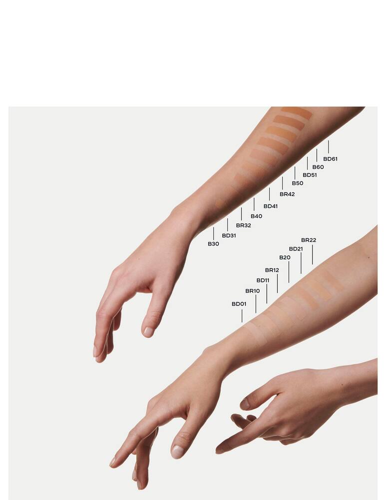 rinascente CHANEL ULTRA LE TEINT FLUIDE