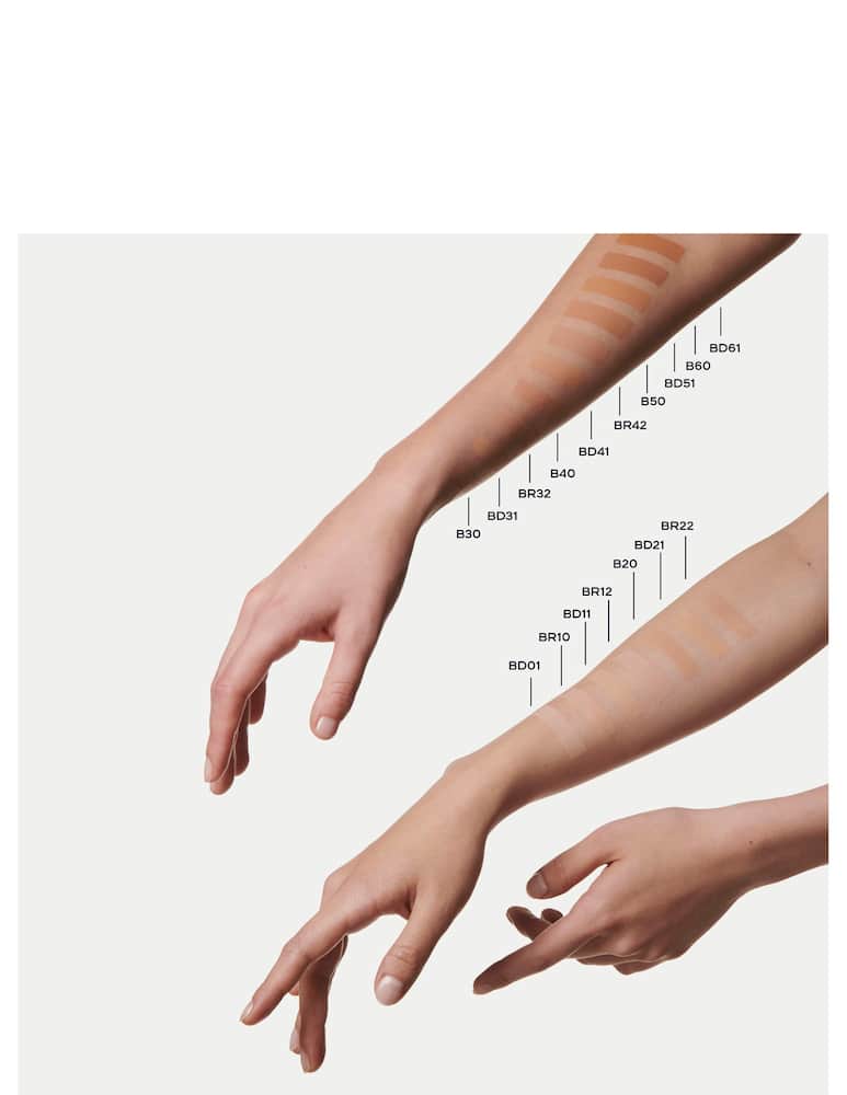 rinascente CHANEL ULTRA LE TEINT FLUIDE