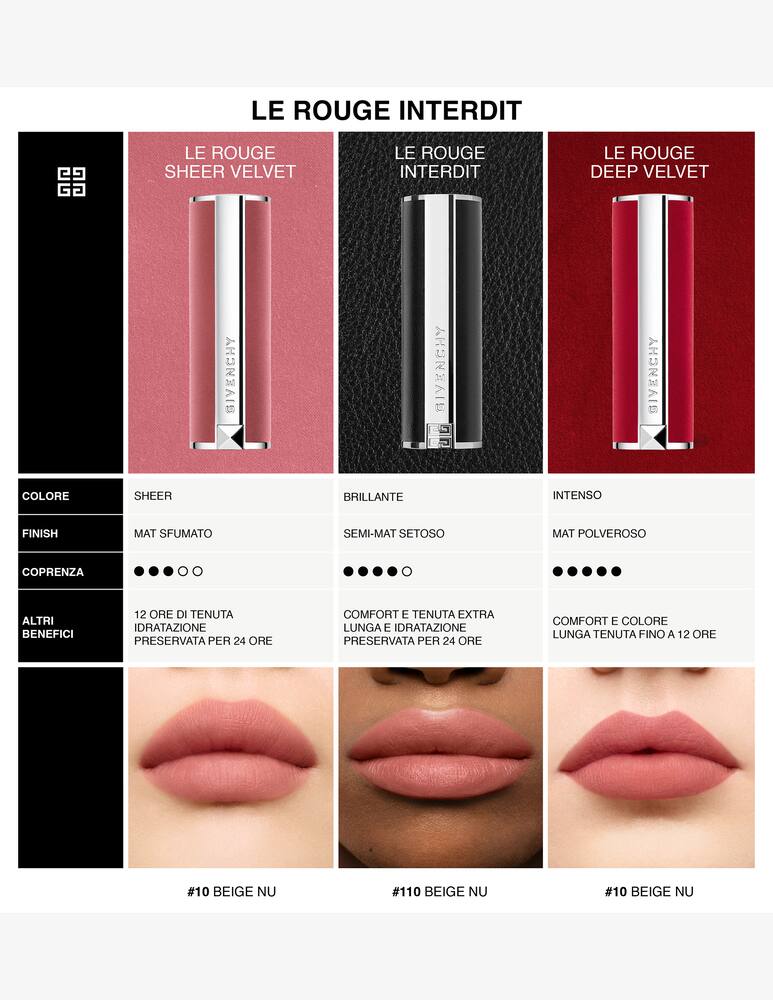 rinascente Givenchy Le Rouge Interdit Intense Silk