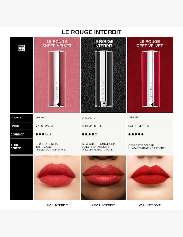 Givenchy Le Rouge Interdit Intense Silk - immagine 5 Givenchy Le Rouge Interdit Intense Silk - immagine 5