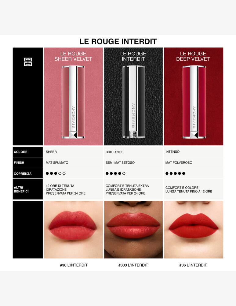 rinascente Givenchy Le Rouge Interdit Intense Silk