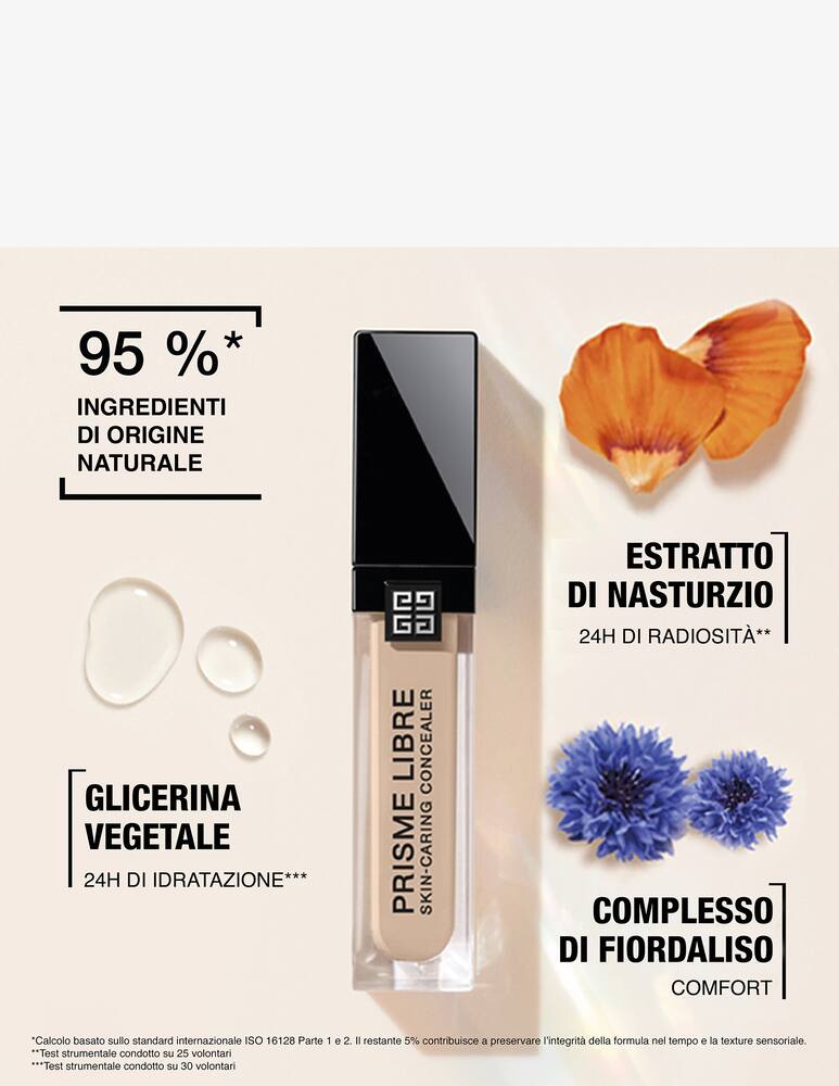 Givenchy Prisme Libre Skin Caring Concealer - picture 2 Givenchy Prisme Libre Skin Caring Concealer - picture 2