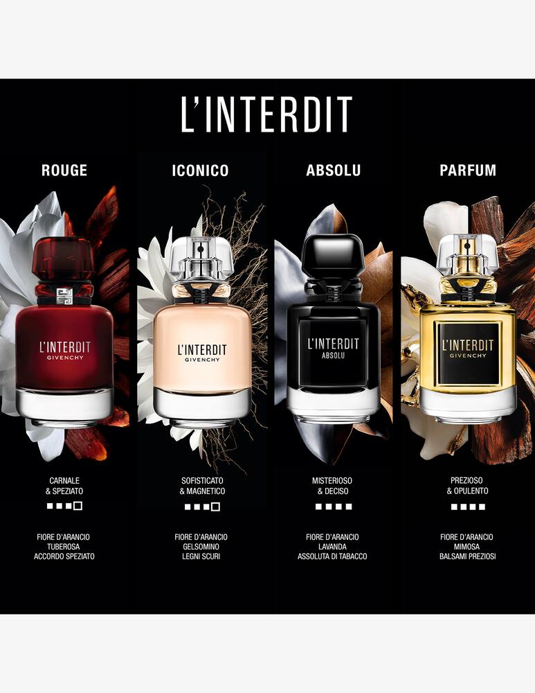 rinascente Givenchy L'Interdit Parfum