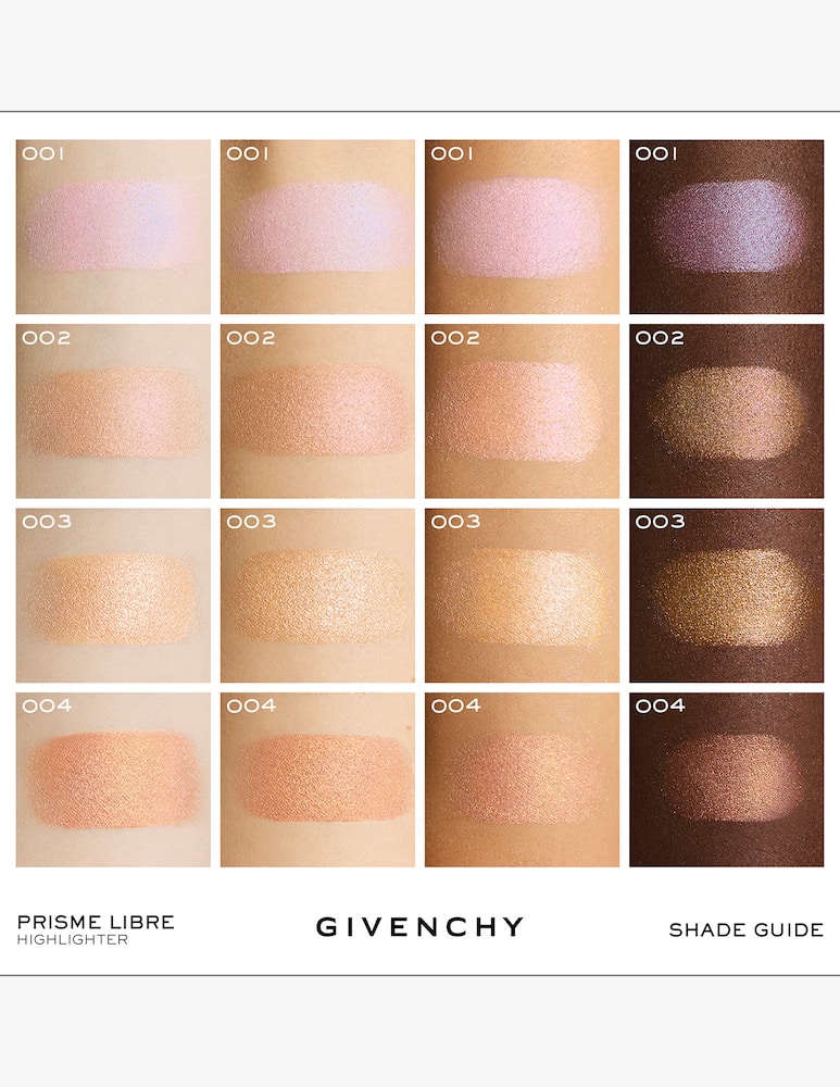 rinascente Givenchy Prisme Libre Highlighter Powder