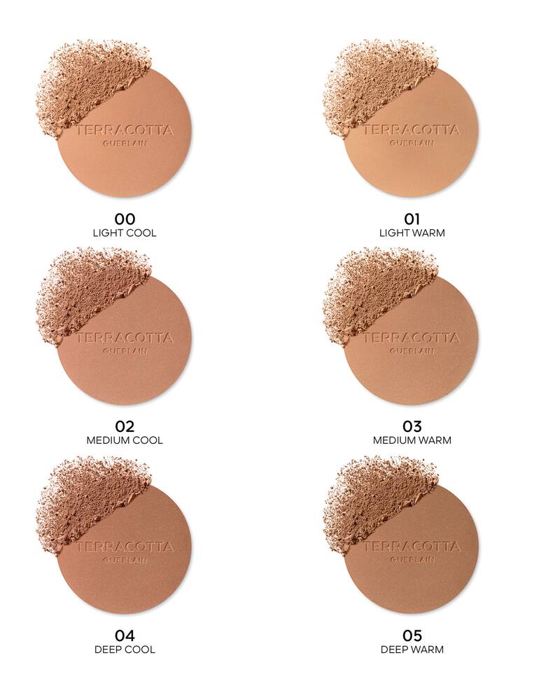 rinascente Guerlain Terracotta Sculpting Powder bronzer