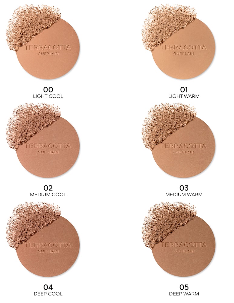 rinascente Guerlain Terracotta Sculpting Powder bronzer