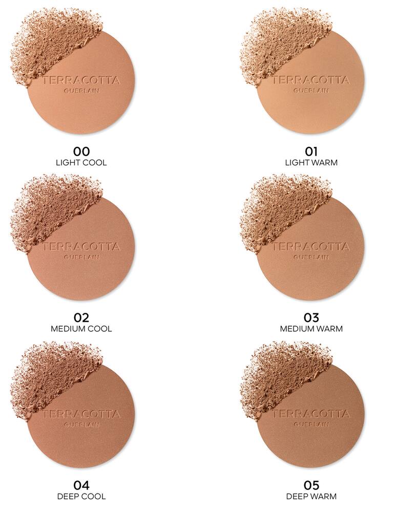 rinascente Guerlain Terracotta Sculpting Powder bronzer
