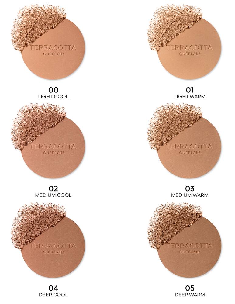 rinascente Guerlain Terracotta Sculpting Powder bronzer