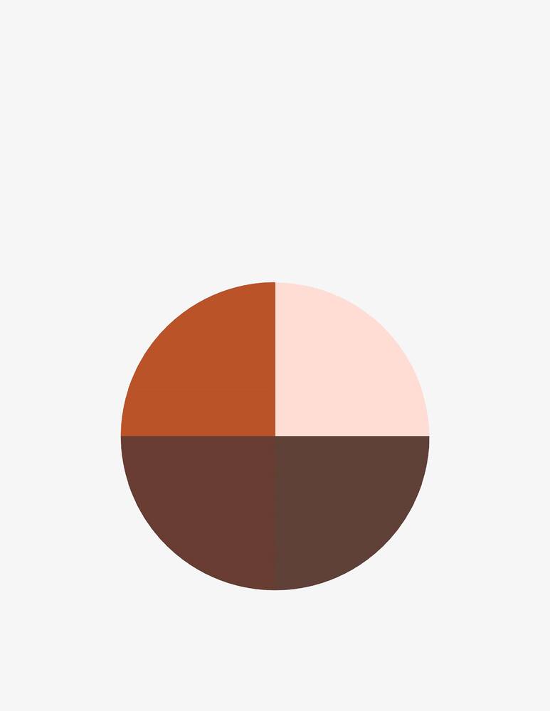 rinascente Guerlain Ombres G Ombretti 4 colori