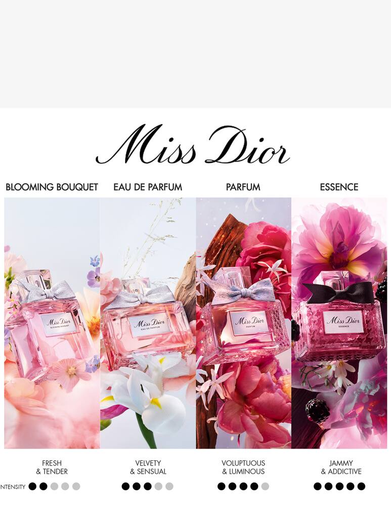 rinascente DIOR Miss Dior Eau de Parfum Christmas Gift Set