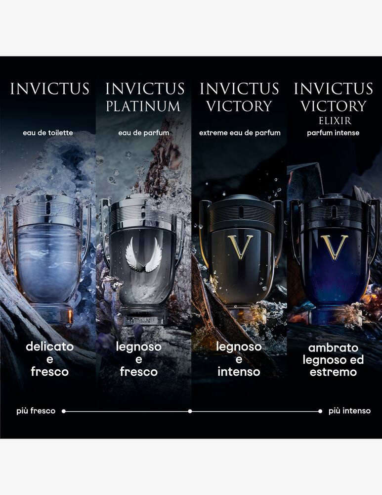 rinascente Rabanne Rabanne Invictus Victory Elixir Parfum Intense