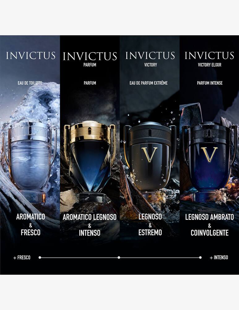 rinascente Rabanne Invictus Parfum