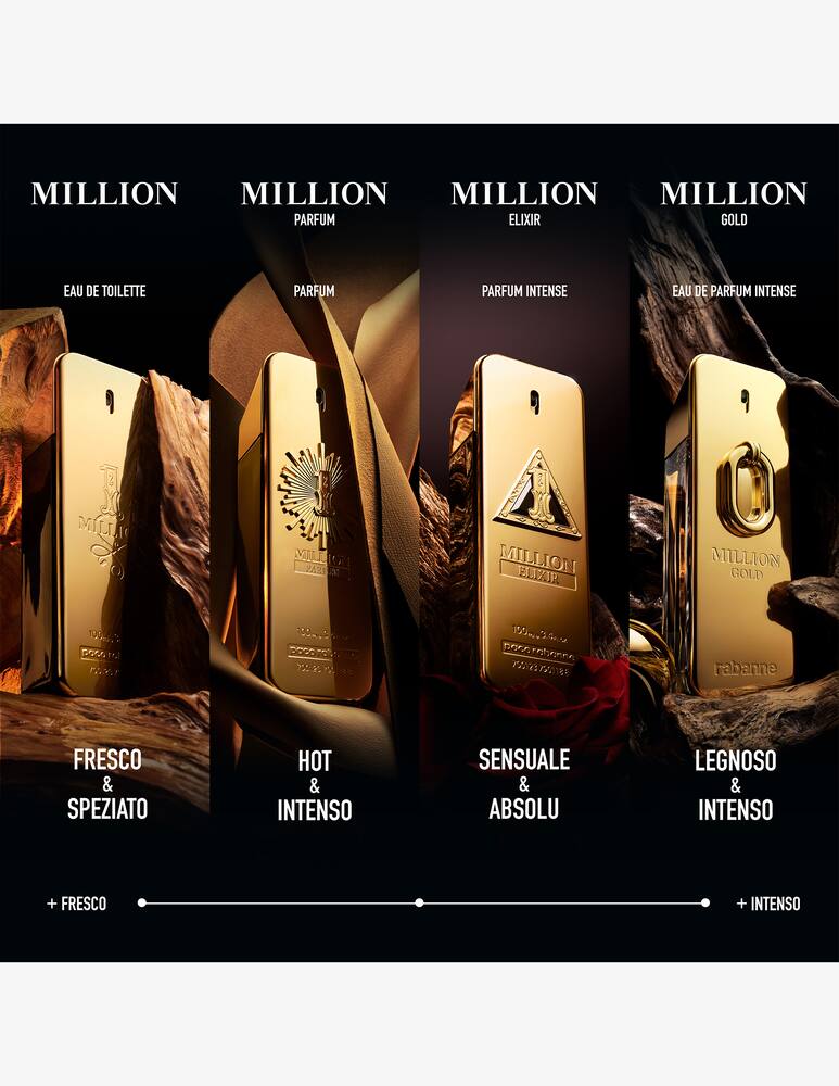 rinascente Rabanne Million Gold Eau de Parfum Intense