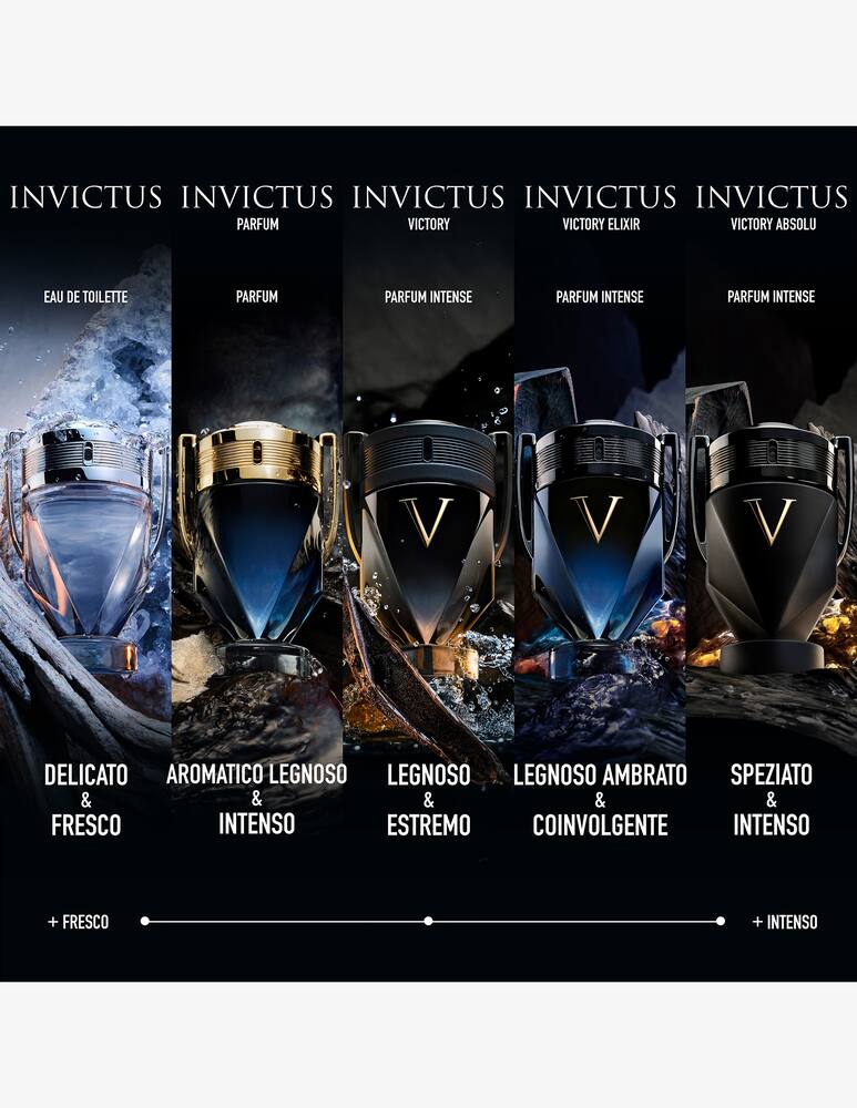 rinascente Rabanne Invictus Victory Absolu Parfum Intense