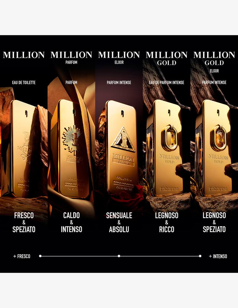 Rabanne Million Gold Elixir Parfum Intense - immagine 4 Rabanne Million Gold Elixir Parfum Intense - immagine 4