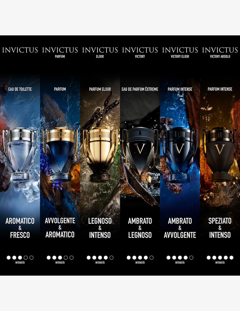 rinascente Rabanne Invictus Elixir Parfum Elixir