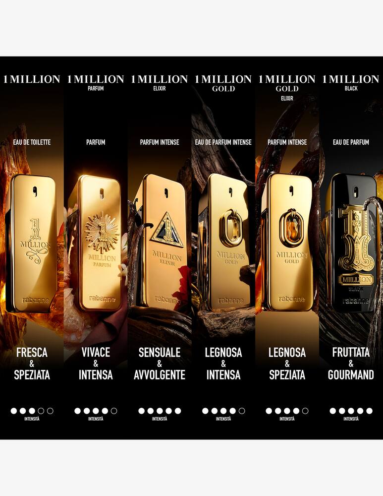rinascente Rabanne 1 Million Black Eau de Parfum