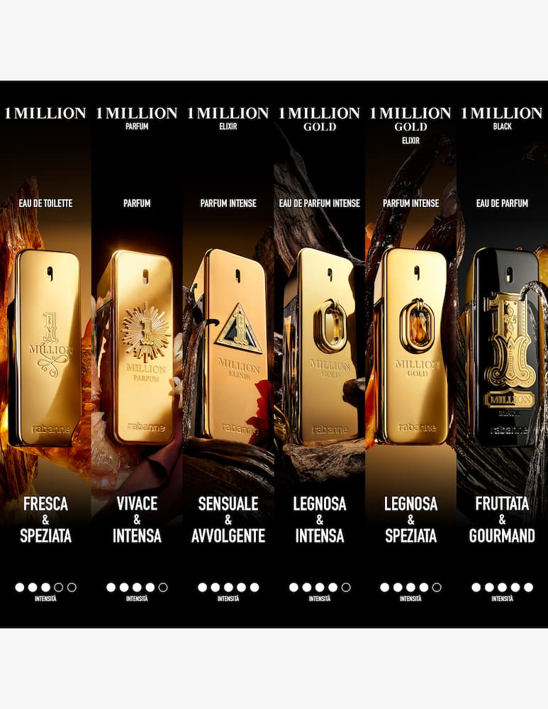 rinascente Rabanne 1 Million Black Eau de Parfum