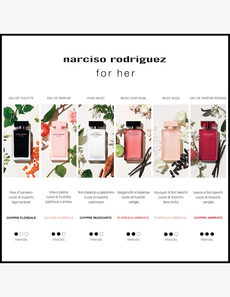 Narciso Rodriguez For Her Eau De Parfum Intense - immagine 4 Narciso Rodriguez For Her Eau De Parfum Intense - immagine 4