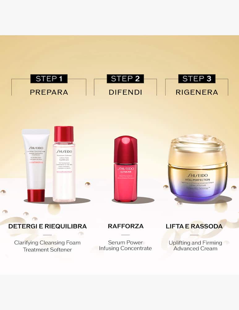 rinascente Shiseido Cofanetto Vpn U&F Advanced Holiday