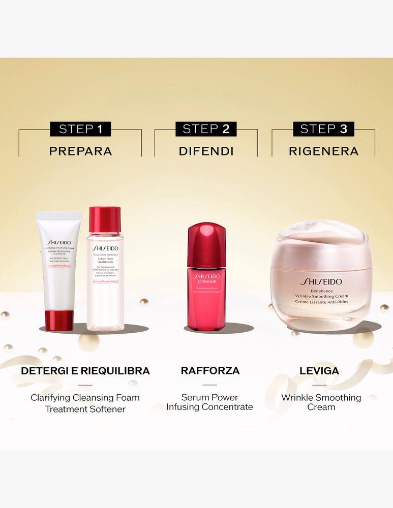 rinascente Shiseido Cofanetto Benefiance Holiday