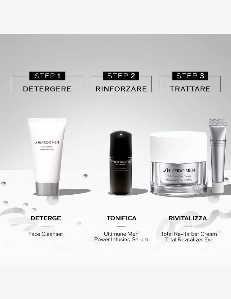 rinascente Shiseido Men Total Revitalizer Holiday Gift Set