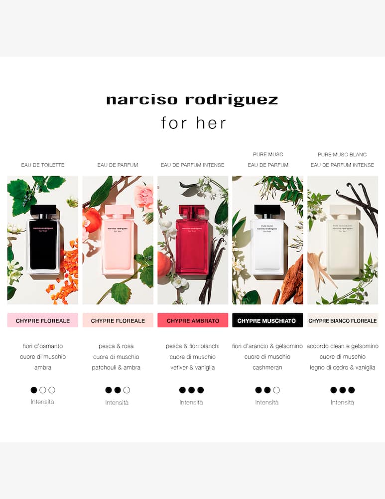 Narciso Rodriguez For Her Pure Musc Blanc Eau de Parfum Intense - immagine 5 Narciso Rodriguez For Her Pure Musc Blanc Eau de Parfum Intense - immagine 5