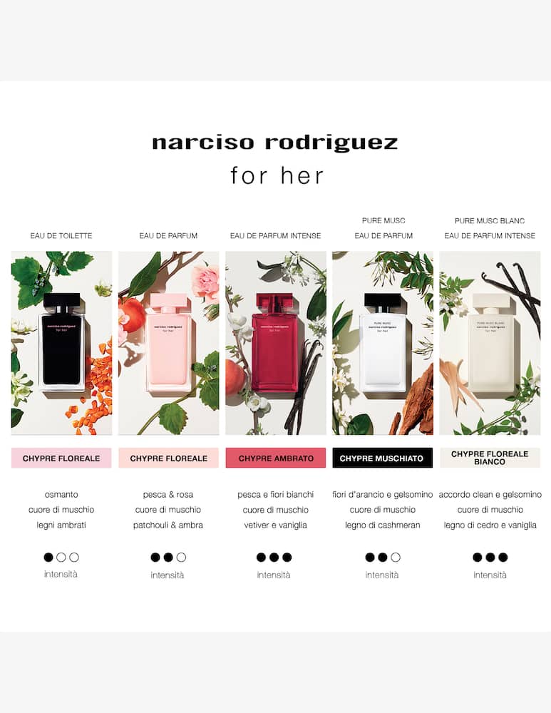 Narciso Rodriguez Cofanetto For Her Eau de Parfum - immagine 5 Narciso Rodriguez Cofanetto For Her Eau de Parfum - immagine 5