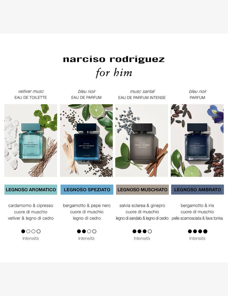 rinascente Narciso Rodriguez For Him Musc Santal Eau de Parfum intense