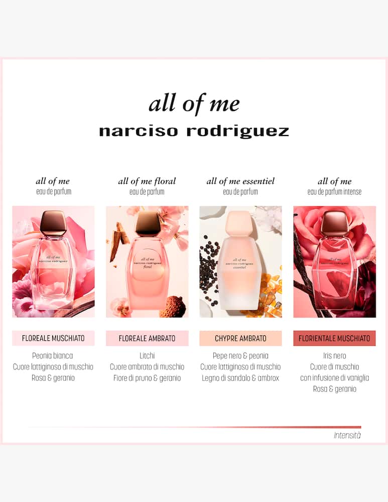 rinascente Narciso Rodriguez All of me Essentiel Eau de Parfum