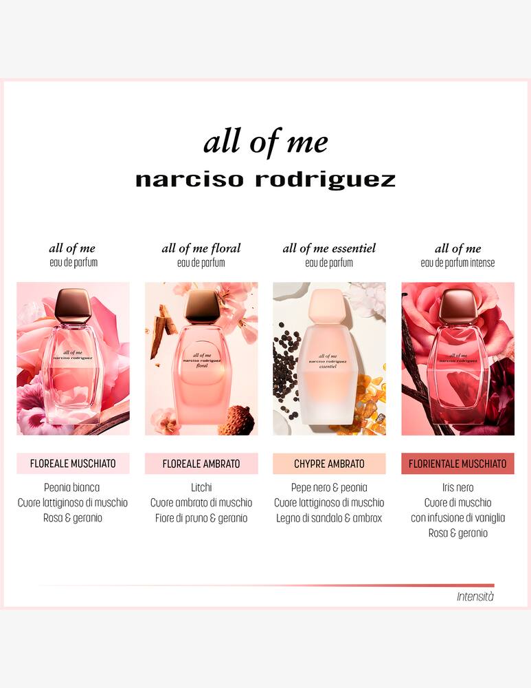 rinascente Narciso Rodriguez All of me Essentiel Eau De Parfum