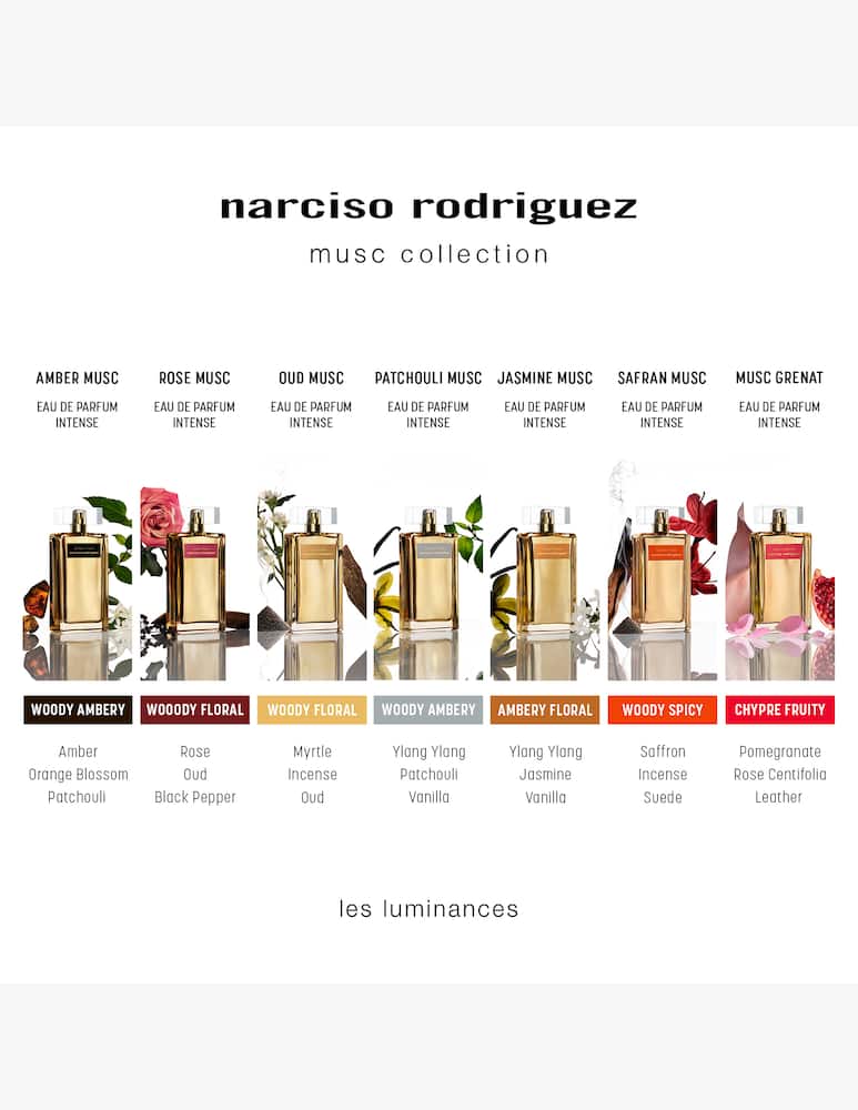 rinascente Narciso Rodriguez Musc Grenat Eau de Parfum Intense